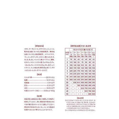 アレルラボ F&P 子犬・成犬用 800g