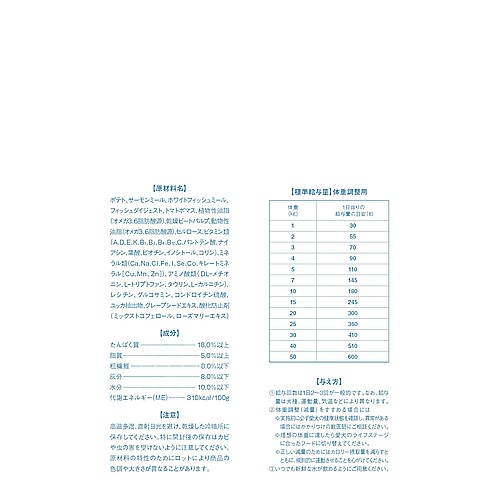 アレルラボ F&P 体重調整用 2.4kg