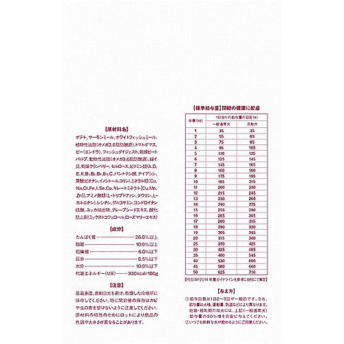 アレルラボ F&P プラス関節 2.4kg
