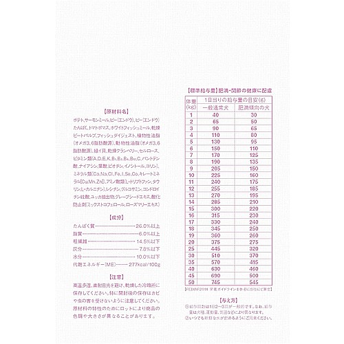 アレルラボ F&P プラス肥満・関節 800g