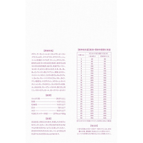 アレルラボ F&P プラス肥満・関節 2.4kg