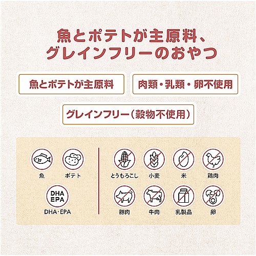 アレルラボ F&P ビスミニ 60g