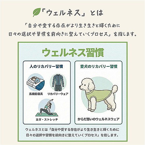 ウェルネスウェア インディゴブルー S